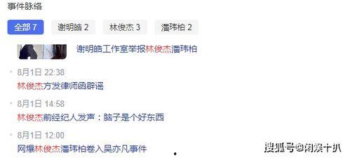 明星吃瓜群众群聊,吃瓜群众群聊揭秘娱乐圈幕后故事